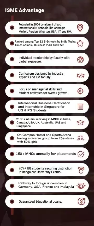 ISME Advantage