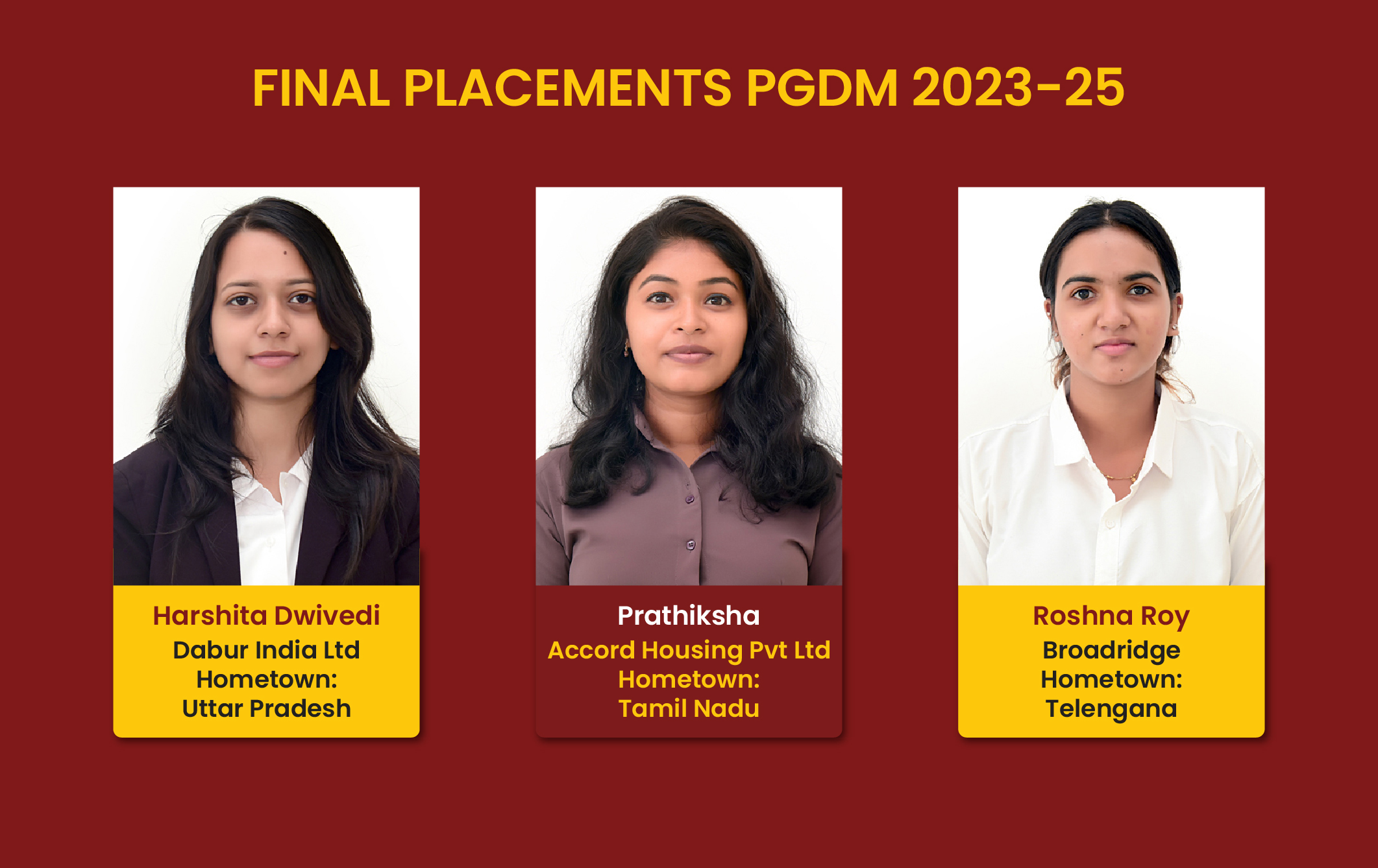 FINAL PALCEMENTS PGDM 2023-25