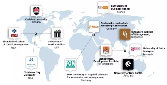 Business Analytics